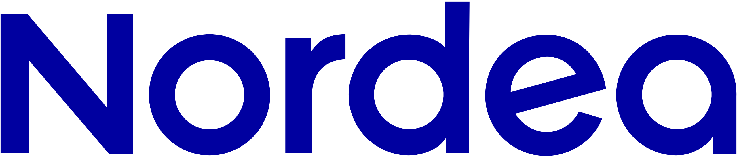 Nordea